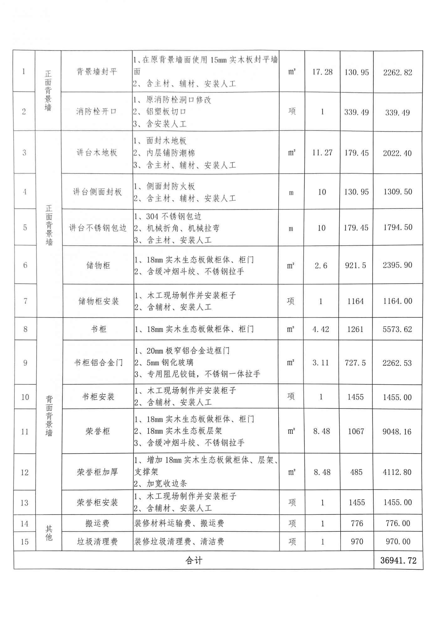 df39e1cbcaeeb87fb0b331274004069