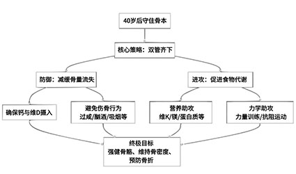 微信图片_2025-10-15_162407_582