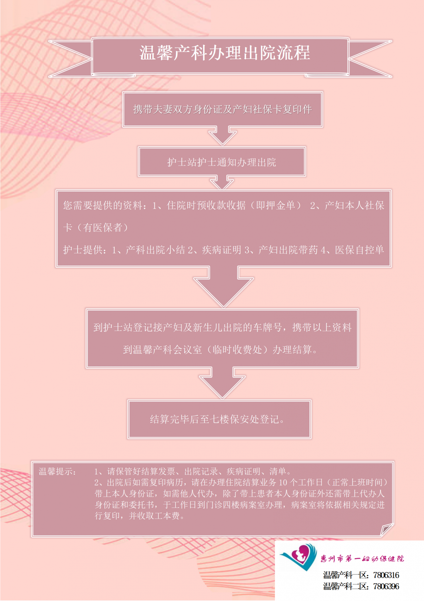 温馨产科办理出院流程