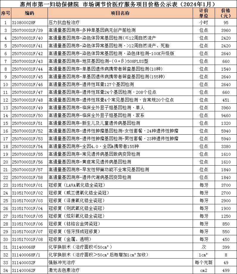clipbord_1705052012916